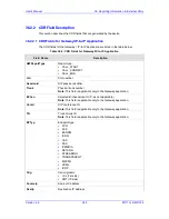 Preview for 365 page of AudioCodes MediaPack MP-112 User Manual