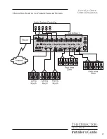 Preview for 21 page of AudioControl Director D3200 Owner'S Manual