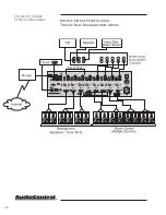 Preview for 22 page of AudioControl Director D3200 Owner'S Manual