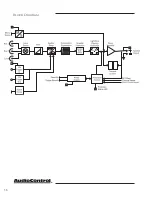 Preview for 40 page of AudioControl Director D3200 Owner'S Manual