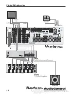 Preview for 18 page of AudioControl Maestro M2e Owner'S Enjoyment Manual