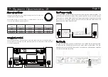 Preview for 9 page of Audiolab 6000A Play User Manual