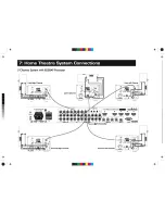 Preview for 8 page of Audiolab 8200MB User Instructions