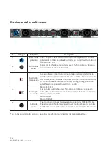 Preview for 28 page of Audiolab DQX-14400 User Manual