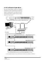 Preview for 16 page of Audiolab DSP-2600 User Manual