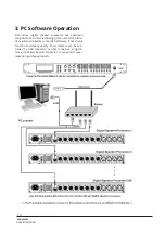 Preview for 16 page of Audiolab DSP-4800 W User Manual