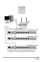 Preview for 31 page of Audiolab DSP-4800 W User Manual