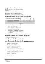 Preview for 50 page of Audiolab DSP-4800 W User Manual