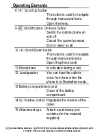 Preview for 20 page of AUDIOLINE M 4500 Operating Instructions Manual