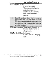 Preview for 21 page of AUDIOLINE M 4500 Operating Instructions Manual