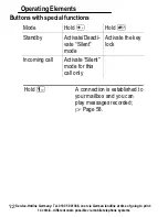 Preview for 22 page of AUDIOLINE M 4500 Operating Instructions Manual