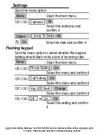 Preview for 66 page of AUDIOLINE M 4500 Operating Instructions Manual