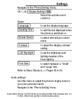 Preview for 71 page of AUDIOLINE M 4500 Operating Instructions Manual