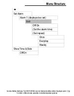 Preview for 79 page of AUDIOLINE M 4500 Operating Instructions Manual