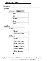 Preview for 80 page of AUDIOLINE M 4500 Operating Instructions Manual