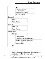 Preview for 81 page of AUDIOLINE M 4500 Operating Instructions Manual