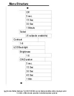 Preview for 84 page of AUDIOLINE M 4500 Operating Instructions Manual