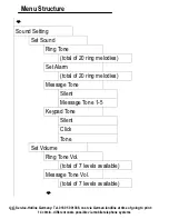 Preview for 86 page of AUDIOLINE M 4500 Operating Instructions Manual