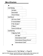 Preview for 88 page of AUDIOLINE M 4500 Operating Instructions Manual