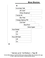 Preview for 89 page of AUDIOLINE M 4500 Operating Instructions Manual