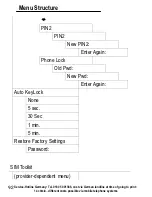 Preview for 92 page of AUDIOLINE M 4500 Operating Instructions Manual