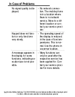 Preview for 94 page of AUDIOLINE M 4500 Operating Instructions Manual