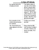 Preview for 95 page of AUDIOLINE M 4500 Operating Instructions Manual