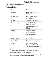 Preview for 97 page of AUDIOLINE M 4500 Operating Instructions Manual