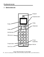 Preview for 10 page of AUDIOLINE Monza 480 Operating Instructions Manual