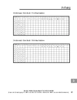 Preview for 43 page of AUDIOLINE Monza 480 Operating Instructions Manual