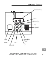 Preview for 59 page of AUDIOLINE Monza 480 Operating Instructions Manual