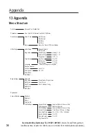 Preview for 88 page of AUDIOLINE Monza 480 Operating Instructions Manual