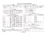 Preview for 19 page of Audiomatic A-900 Manual