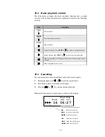 Preview for 39 page of Audionet ART G2 User Manual