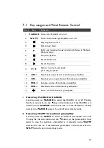 Preview for 27 page of Audionet PLANCK User Manual