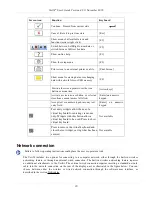 Preview for 30 page of audioscan verifit User Manual