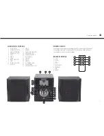 Preview for 5 page of AudioSonic HF-1253 Instruction Manual