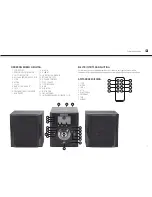 Preview for 11 page of AudioSonic HF-1253 Instruction Manual