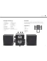 Preview for 53 page of AudioSonic HF-1253 Instruction Manual