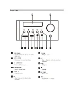 Preview for 9 page of AudioSonic MHF-220BT Instruction Manual