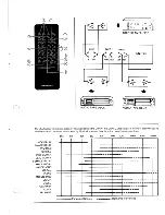 Preview for 7 page of AudioSource EQ 10 Owner'S Manual