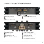 Preview for 19 page of Audiotec Fischer BRAX MX4 PRO Instruction Manual