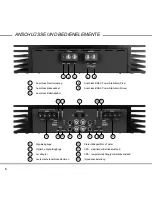 Preview for 6 page of Audiotec Fischer BRAX MX4 Instruction Manual