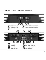 Preview for 15 page of Audiotec Fischer BRAX MX4 Instruction Manual