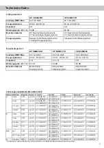 Preview for 7 page of Audiotec Fischer MATCH UP C42MB-FRT Manual