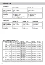 Preview for 14 page of Audiotec Fischer MATCH UP C42MB-FRT Manual