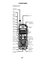 Preview for 22 page of Audiovox 91155-GPX Owner'S Manual