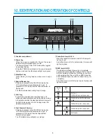 Preview for 6 page of Audiovox AVP-7180 Service Manual