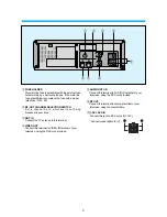 Preview for 7 page of Audiovox AVP-7180 Service Manual