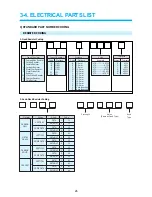 Preview for 27 page of Audiovox AVP-7180 Service Manual